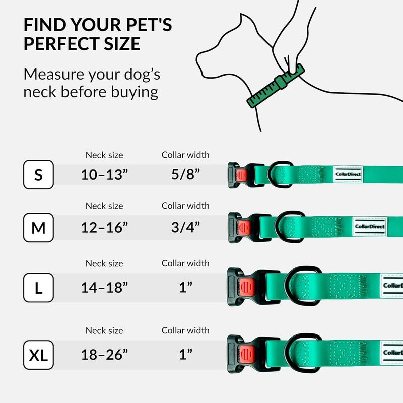CollarDirect Waterproof Dog Collar - Silicone, Plastic Collar, Odor-Resistant, Easy to Clean, for Large, Medium, Small Dogs - Adjustable Collar with Breakaway Buckle (Neck Fit 18"-26", Mint Green) - Image 5